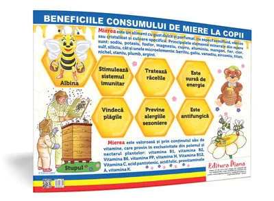 Beneficiile consumului mierii la copii - planșă 50x70