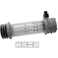 Proiector LED cu instalare rapida 30W