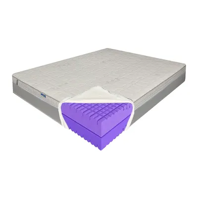 Saltea de pat Ortopedica 140x200 - Lavanda MedCare, Doua Fete, 22 cm, Hotel Range