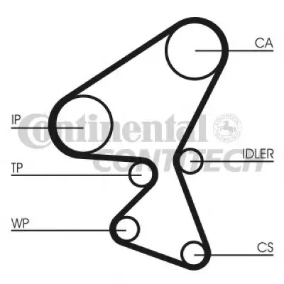 Set pompa apa+curea dintata CONTITECH CT1092WP1