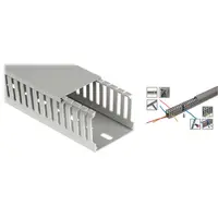 Canal cablu perforat 40x40mm