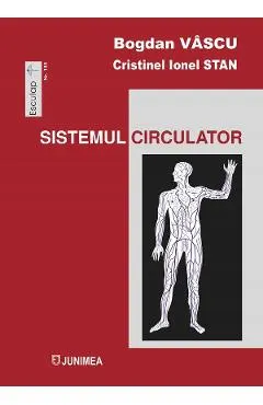 Sistemul circulator