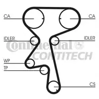 Set pompa apa+curea dintata CONTITECH CT873WP1