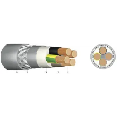 Cablu Ecranat Pt Conectarea Motoarelor Slmc 0.6/1kv 4 X 2.5 Mm - Schrack