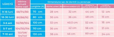 Sac de dormit cu picioruse 0.40.5 to KidsDecor Stars in your eyes Pink 100 cm