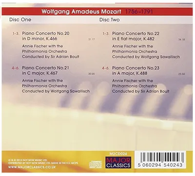 Mozart - Favorite Piano Concertos