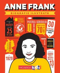 Anne Frank - Paperback brosat - Antonia Gîrmacea