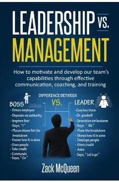 Leadership vs. Management: How to motivate and develop our team's capabilities through effective communication, coaching, and training