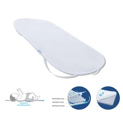 Protecții pentru saltele Baby Matex - Oxi Proof, 35 x 75 cm