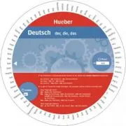 Wheel Deutsch der, die, das. Artikel und Plural