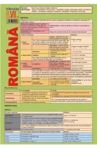 Plansa Limba romana