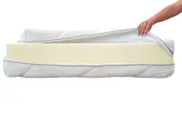 Husa saltea 100x190x18, matlasata, lavabila, detasabila, cu fermoar 4 laturi