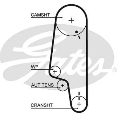Curea de distributie GATES 5427XS