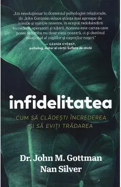 Infidelitatea
