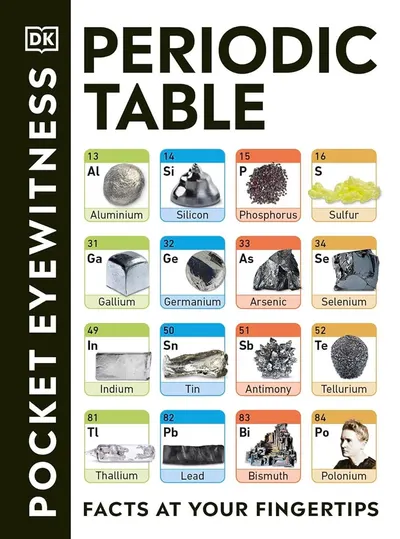 Pocket Eyewitness: Periodic Table