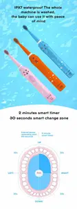 Periuta de dinti electrica Smart TabbyBoo Dr Oly V34 pink