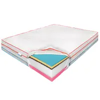 Saltea de pat Termica 100x200 – Thermo Dream PRO, Fata vara, iarna, 28 cm, Hotel Range