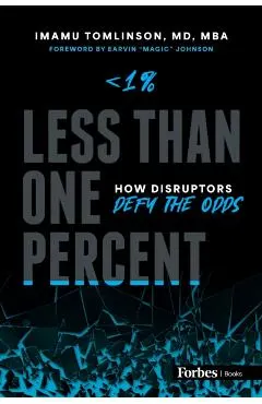 Less Than One Percent: How Disruptors Defy the Odds