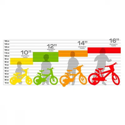 Bicicleta pentru copii Dino Bikes Little Heart alb si roz 12 inch