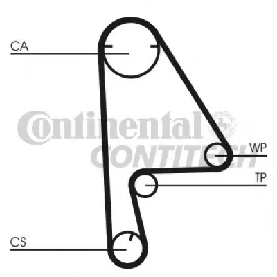 Set curea de distributie CONTITECH CT1082K1