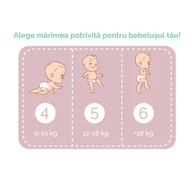 Scutece tip chilot pentru bebelusi Pine Pants Pachet Advantage Pine Junior 12-18 kg x 46 buc