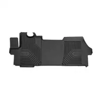 Set Covorase Auto Tip Tavita Citroen Jumper Ii Fabricatie 2006-