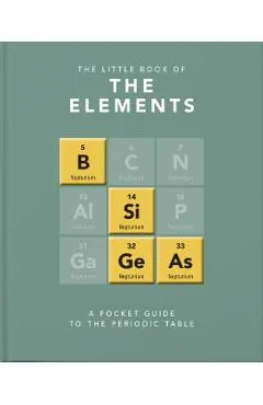 Little Book of Elements: A Pocket Guide to the Periodic Table