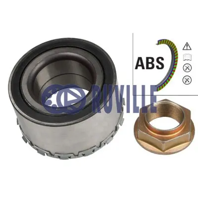 Set rulment roata RUVILLE 5147