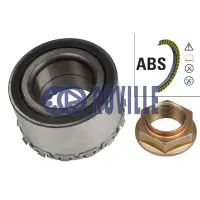 Set rulment roata RUVILLE 5147