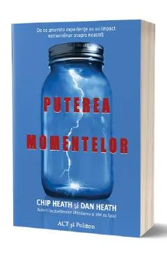 Puterea momentelor