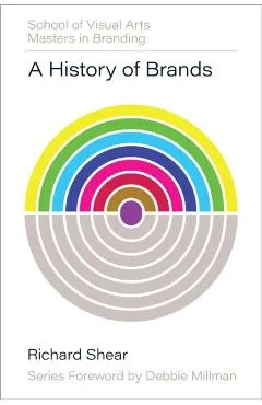 History of Brands