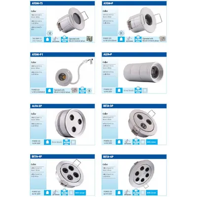Spot cu Led (4 X 1 W), 2700 K, Alb Cald, Beta-4p