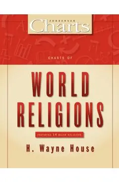 Charts of World Religions