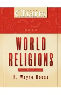 Charts of World Religions